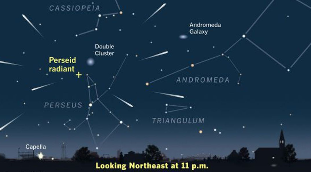 Driftless Dark Skies: Reliable Perseids