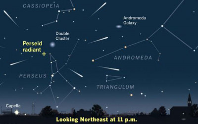 Driftless Dark Skies: Reliable Perseids