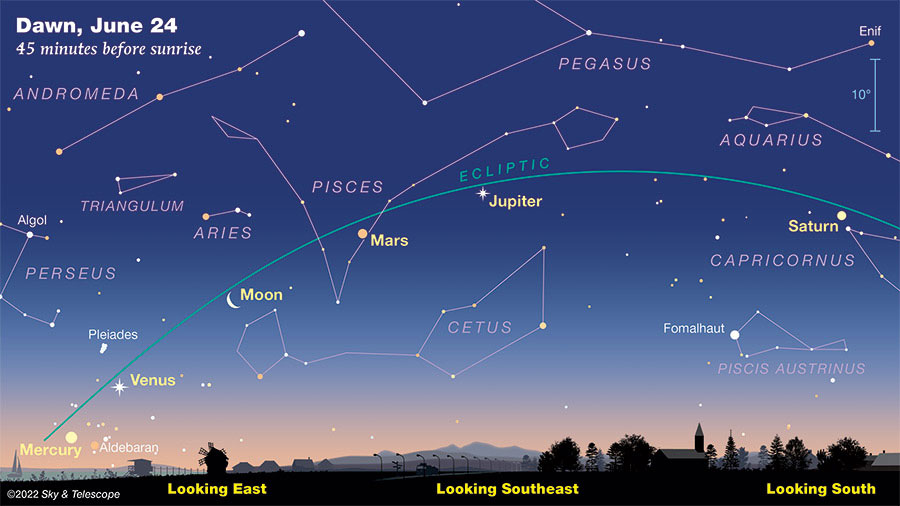 constellations in driftless Wisconsin