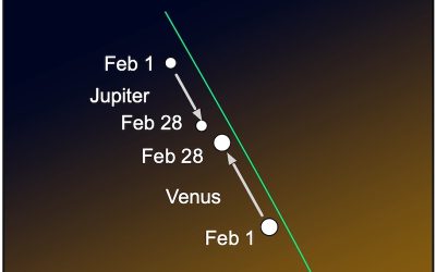 Driftless Dark Skies: Stargazing with Venus