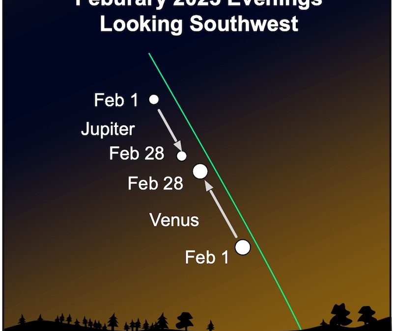 Driftless Dark Skies: Stargazing with Venus