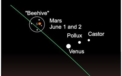 Driftless Dark Skies: Venus and Mars